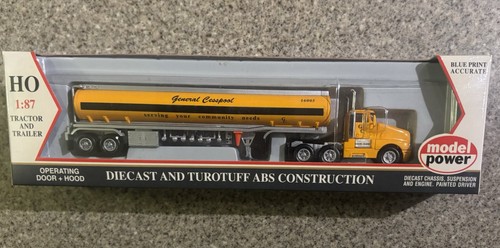 Model power abs - model, 1/87